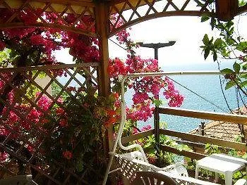 Cinqueterre Holidays