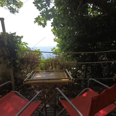 Cinqueterre Holidays